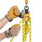 Petzl TWIN RELEASE Releasable Double Progress Haul System Capture Pulley