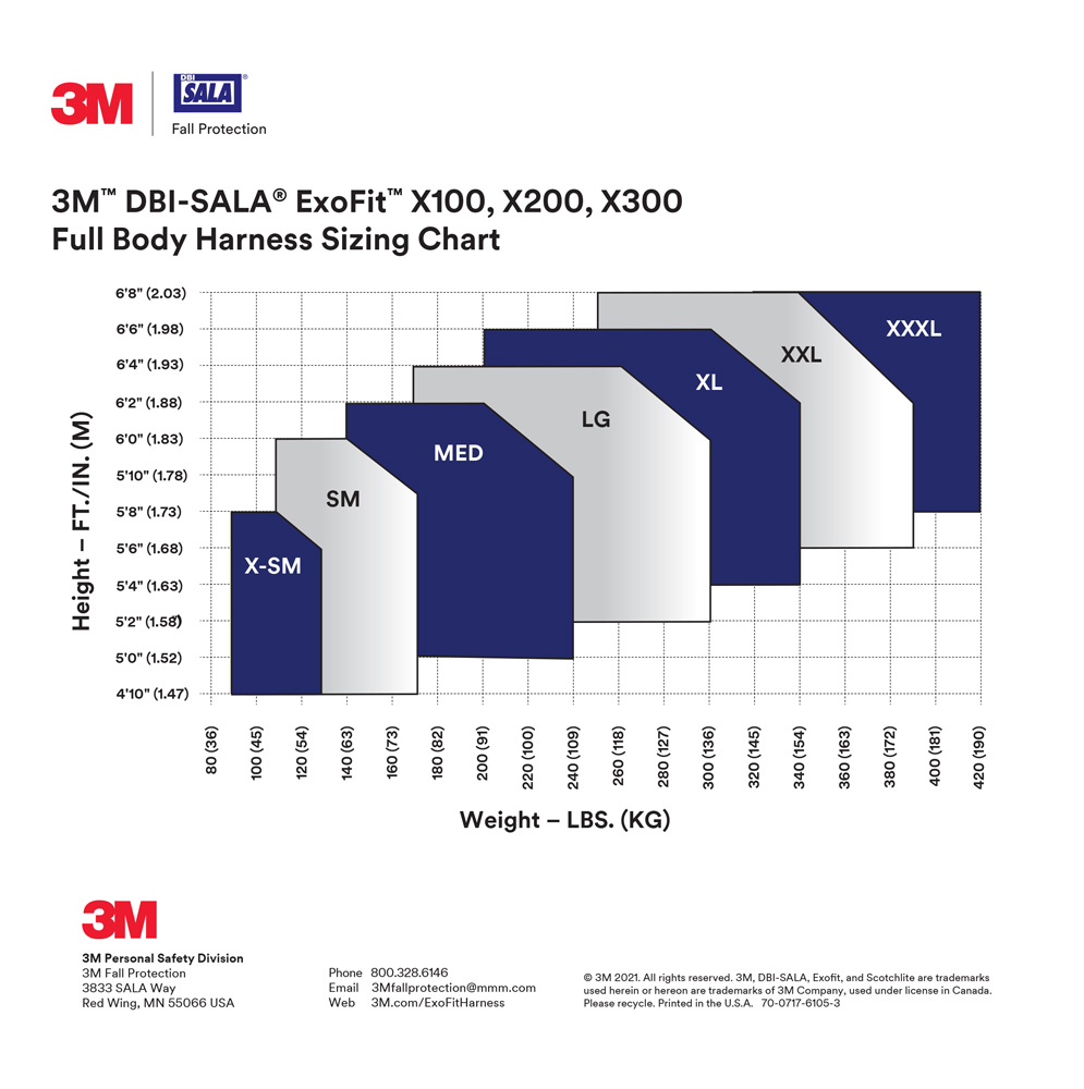 The 3M DBI-SALA ExoFit X300 is designed for those who refuse to compromise. from Columbia Safety