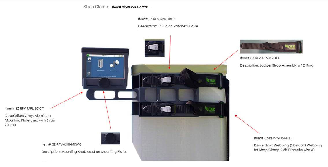 3Z Strap Clamp from Columbia Safety