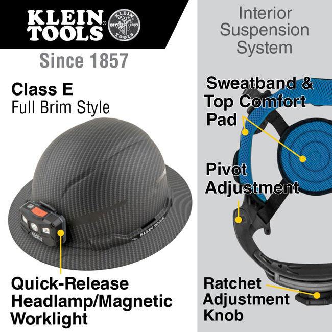 Klein Tools KARBN Non-Vented Class E Full Brim Hard Hat with Headlamp from Columbia Safety