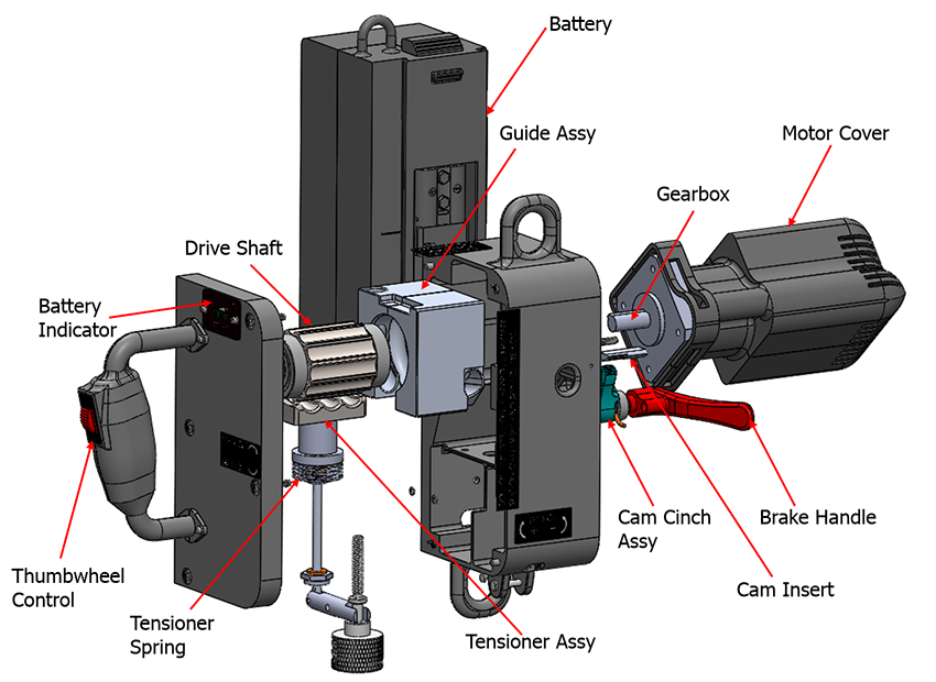 Ronin Lift Power Ascender Standard or Reversible from Columbia Safety